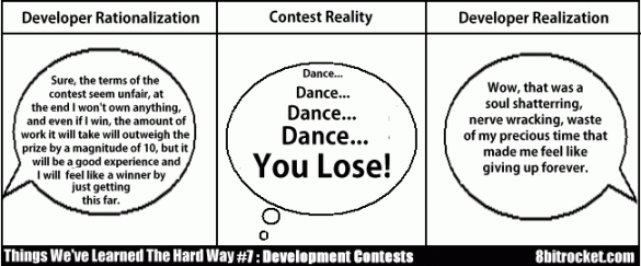 Things We've Learned The Hard Way #7 : Development Contests
